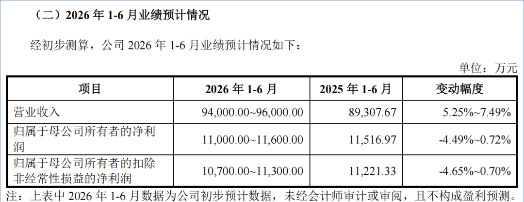 来源：千岸科技招股说明书