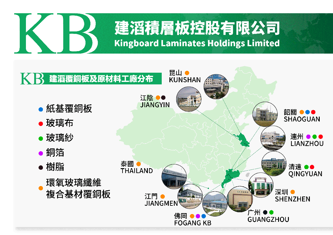 半年五次调价！这家企业1至8层PCB全线暴涨20%