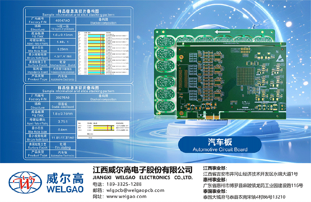 比民用板贵5-10倍！军工PCB设计、加工规范全梳理